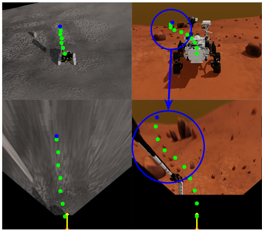 Simulation successes